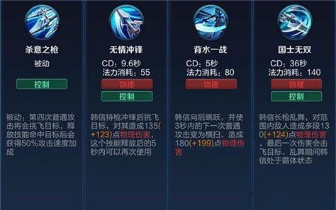 魅魔咏叹调游戏攻略大全 新手快速上手技巧分享