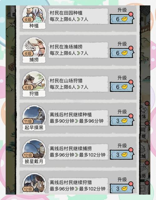 无知少女的乡村韵事游戏介绍 体验不一样的农场模拟