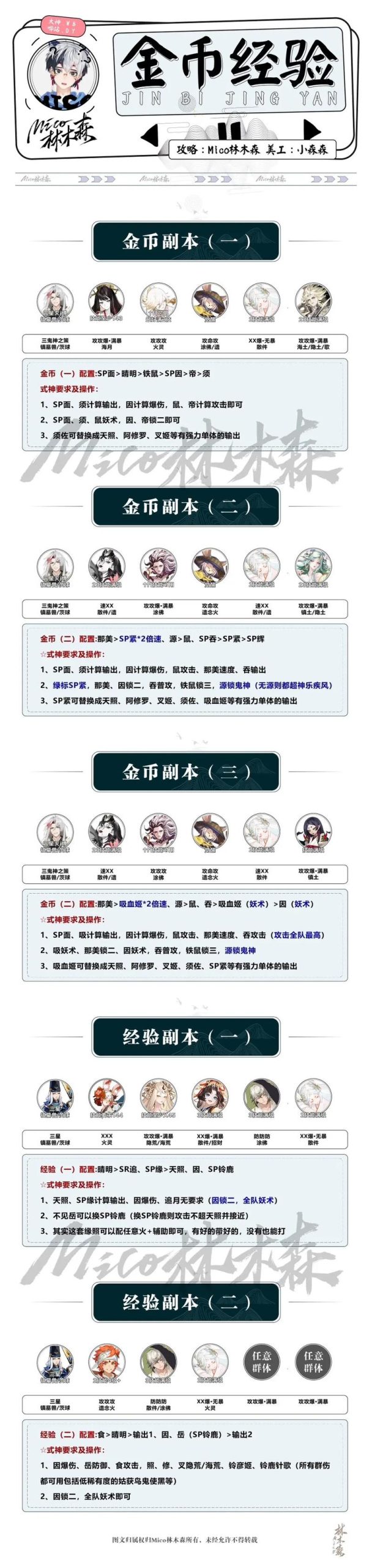 淫魂狩猎游戏攻略如何快速提升战力详解