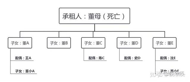 母三人官网注册指南 轻松加入温馨大家庭
