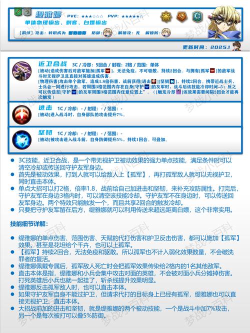 雌性命运召唤官方网站角色培养技巧解析