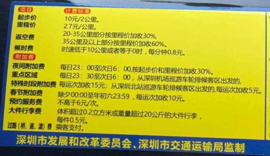 成为出租车司机最新版本需要哪些证件和费用