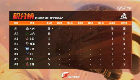 海岛女精灵绅士游戏攻略 新手必看技巧分享