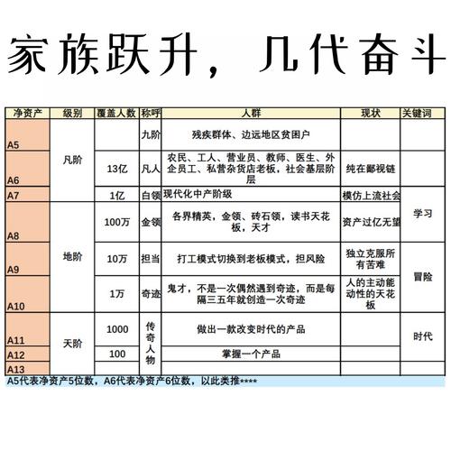 族长最新发展规划带你了解家族未来方向