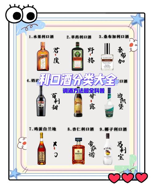 调酒大师游戏介绍 新手必看的调酒技巧与玩法