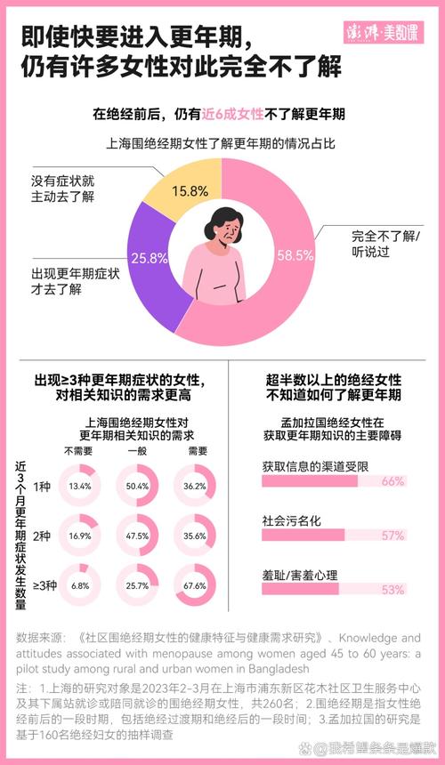 脆弱的女性最新版本研究 女性脆弱心理的成因与对策