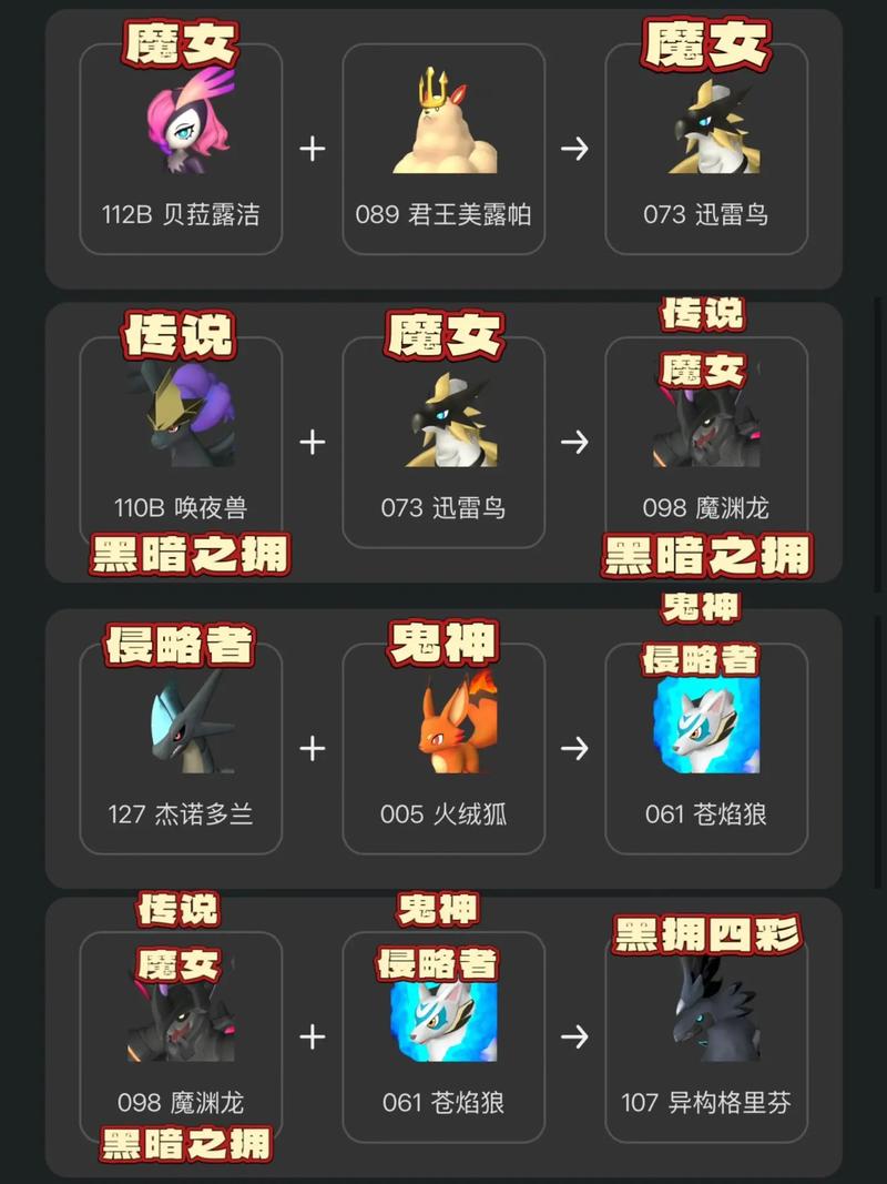 阿尔忒弥斯帕鲁游戏介绍 新手必看的玩法攻略