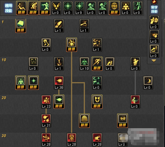 真红玛瑙杨过游戏职业选择推荐和加点攻略