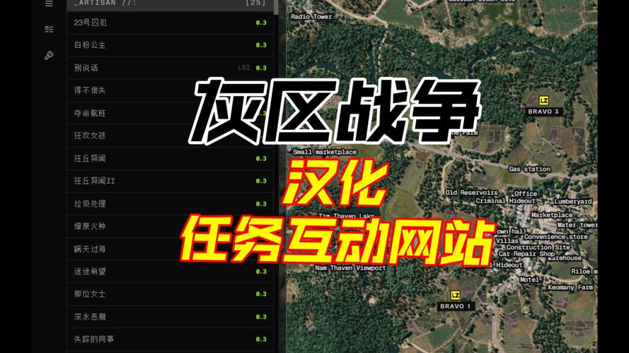 龙傲天的多元宇宙汉化版下载 中文汉化包及游戏攻略