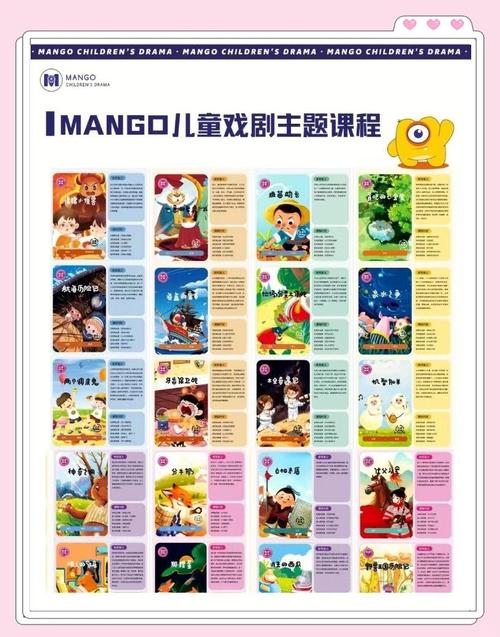 表演课游戏攻略解析 轻松掌握表演核心要点