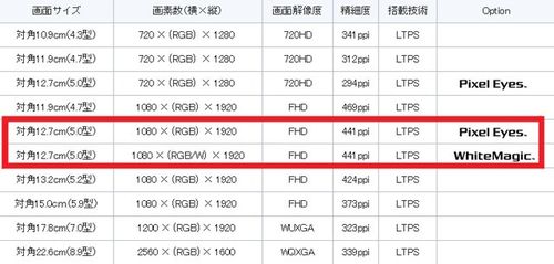 铁匠4官网注册登录问题解决方法