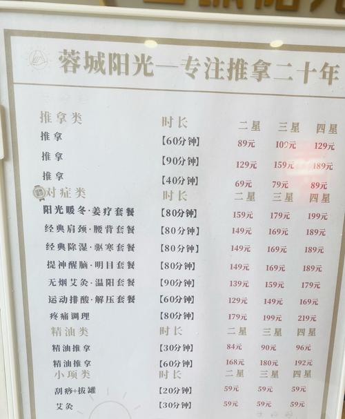 水疗中心版本大全哪家强这份清单告诉你答案