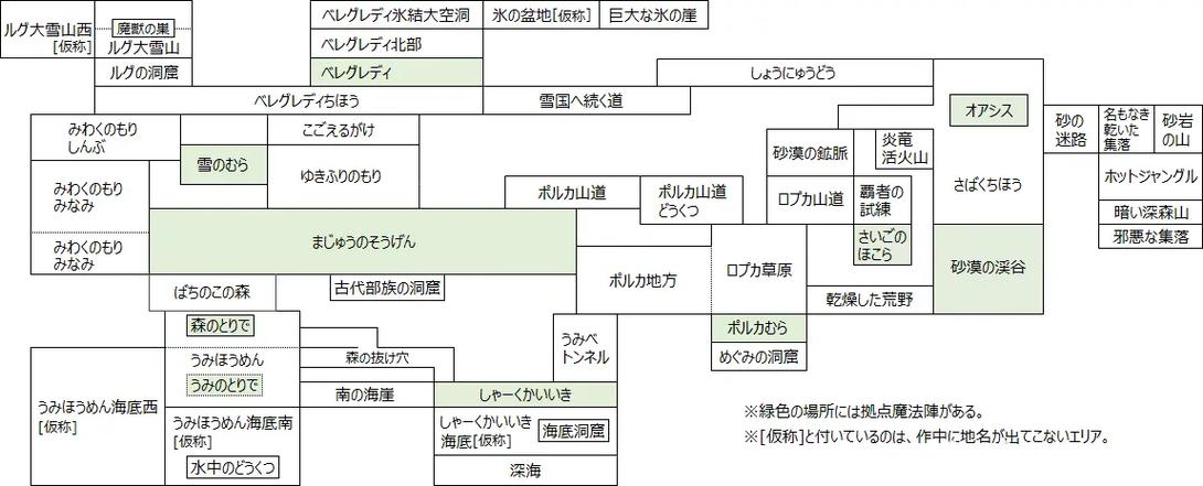 快速掌握召唤术 命中注定的召唤术官方网站详解