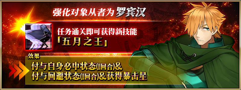 诱惑城堡游戏攻略装备获取与强化指南