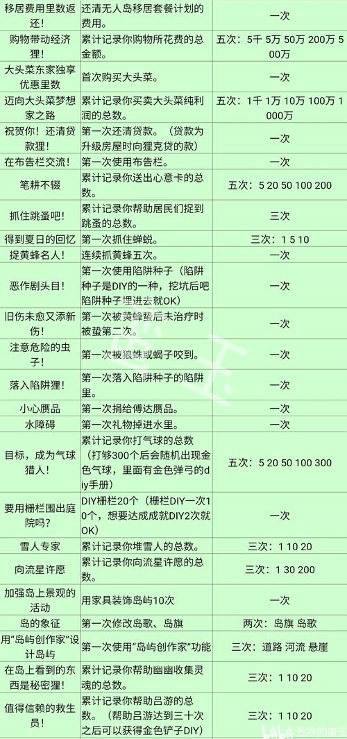 最后的希望版本大全 全版本特色对比与评测