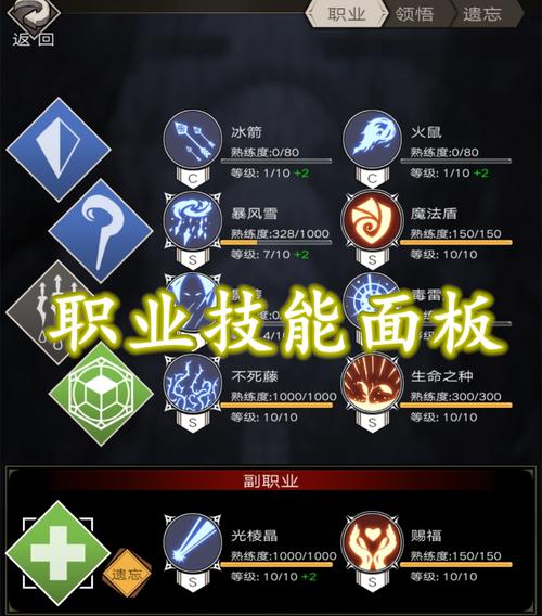 监护人守护者游戏官网角色介绍与技能解析大全