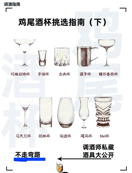 调酒大师游戏介绍 新手必看的调酒技巧与玩法