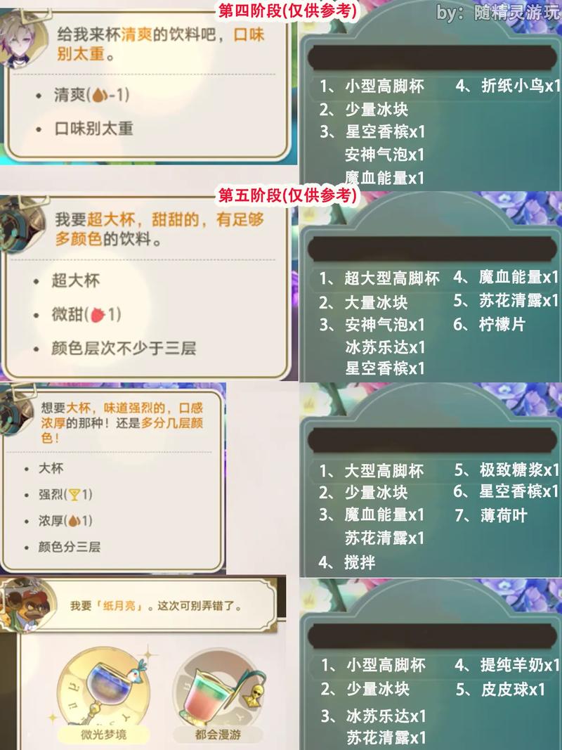 调酒大师游戏攻略调酒配方大全分享