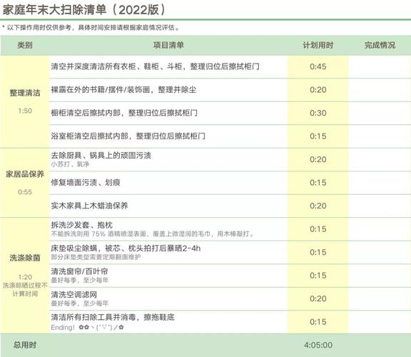 水疗中心版本大全哪家强这份清单告诉你答案