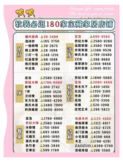 家庭事务版本大全