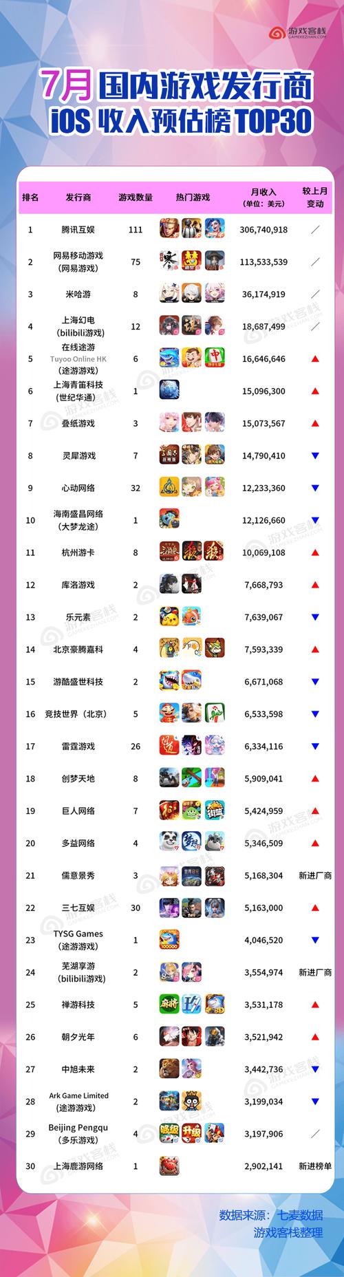 身体薪酬游戏介绍 这款游戏让你边玩边赚