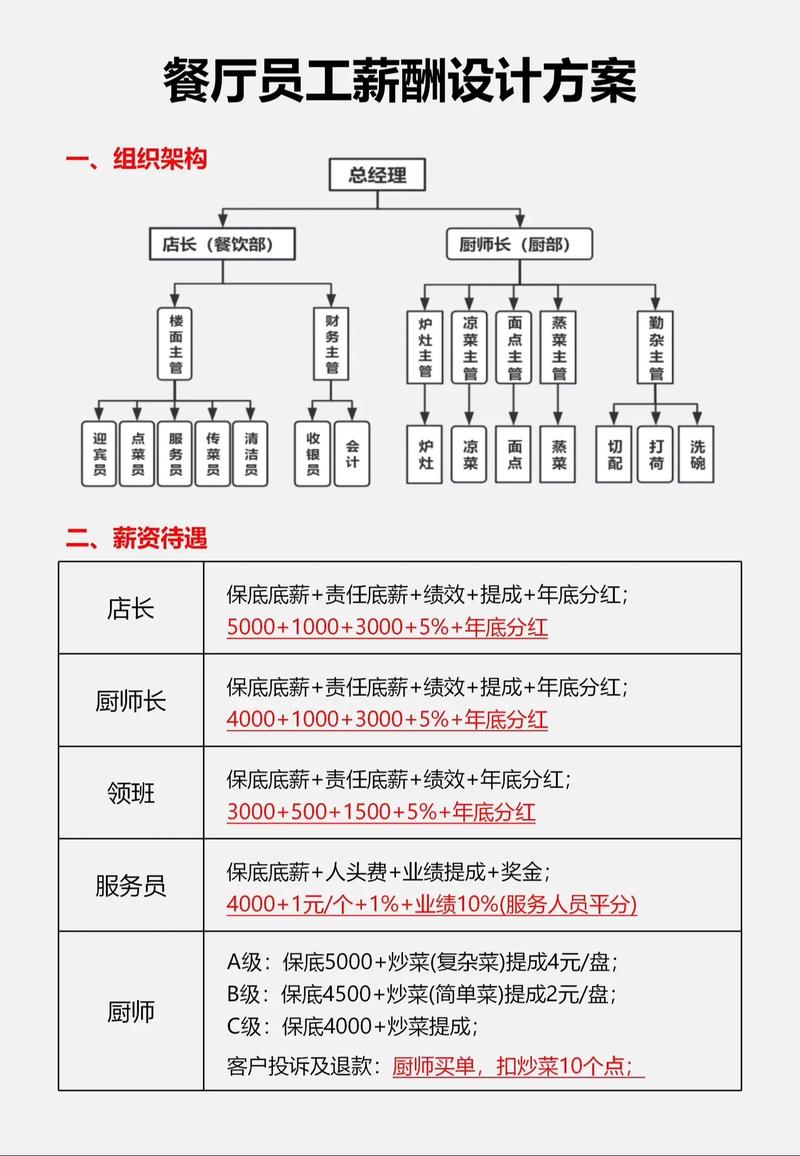 身体薪酬更新地址怎么填 详细步骤教你操作