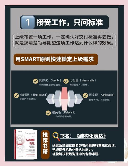 职场是我的后宫版本大全掌握这些技巧升职加薪