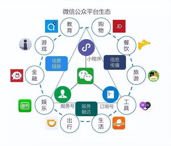 微信关爱系统下载地址详解 快速安装步骤教学