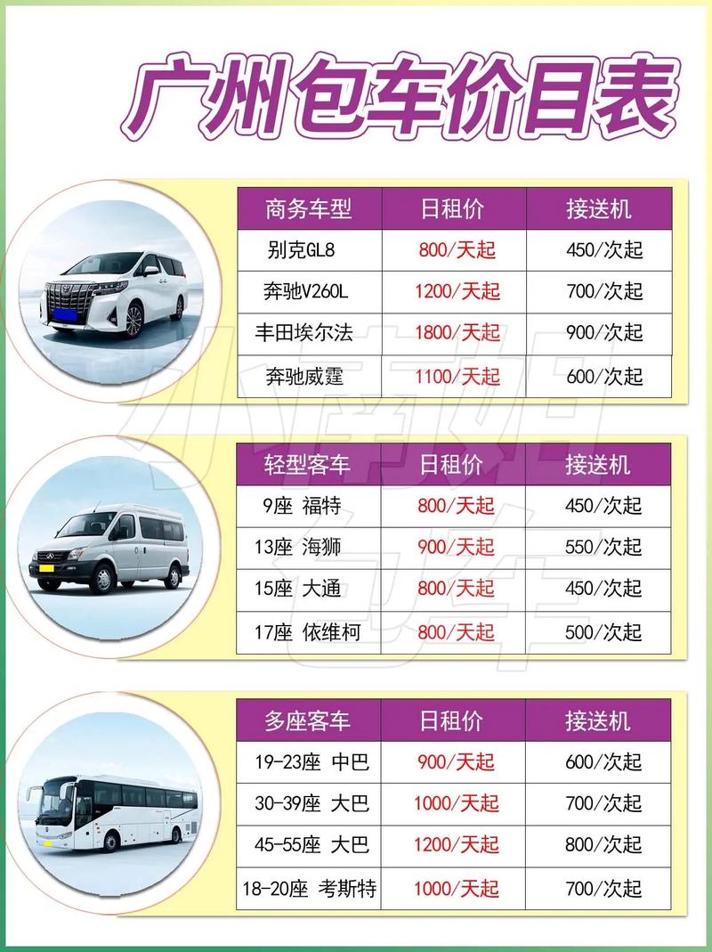 成为出租车司机最新版本是多少 报名流程和费用详解