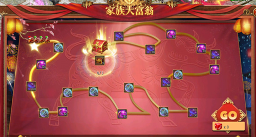 族长最新发展规划带你了解家族未来方向