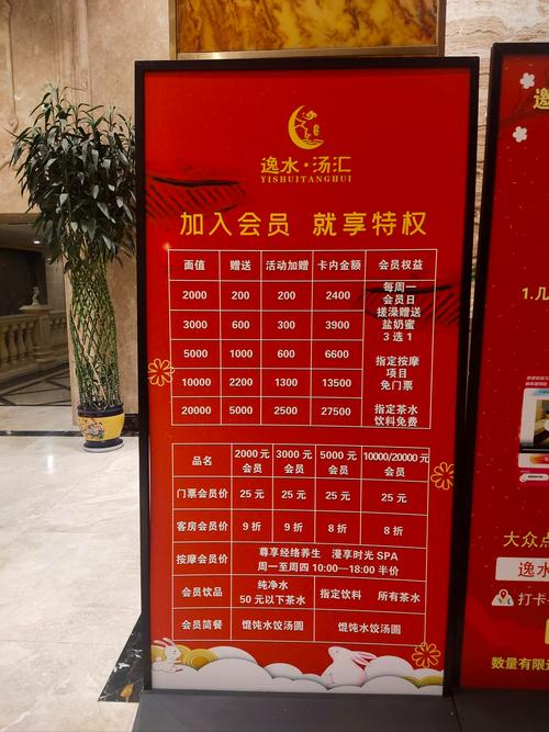 水疗中心版本大全哪家强这份清单告诉你答案