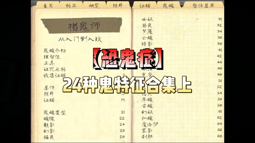 屋内有鬼最新版本怎么玩 新手必看入门指南