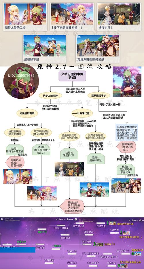 涩点点游戏攻略详解 快速升级方法一网打尽