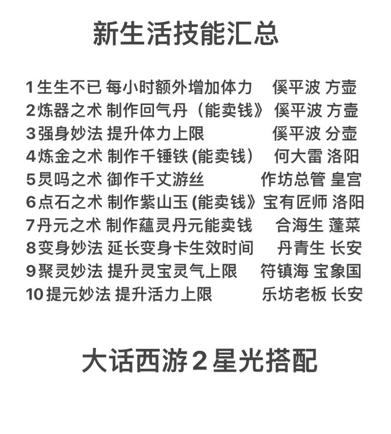 新生活计划下载地址分享 轻松获取最新版本