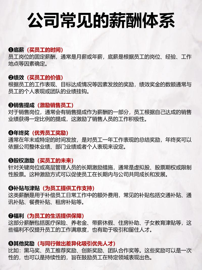 身体薪酬在哪下载 详细教程与资源分享