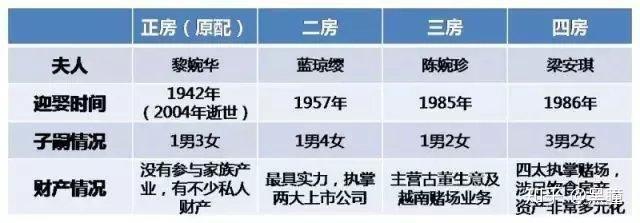 家族事业更新地址常见问题解答,帮你避坑省时间