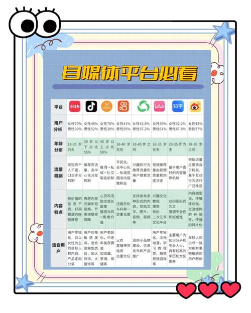 更好还是更糟官方网站改版前后功能大比拼