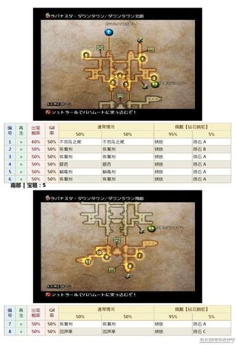 黄道幻想2汉化版更新了啥 最新内容详细解析