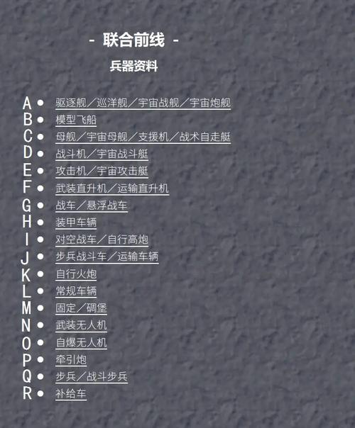 想知道联合阵线最新版本是多少 看这里就对了