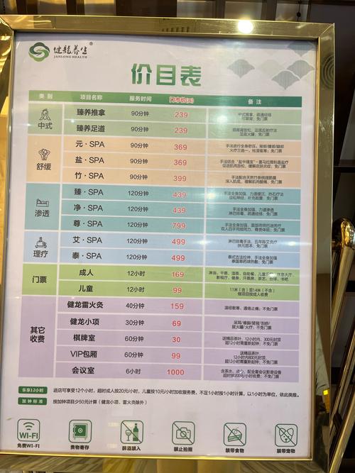 水疗中心版本大全哪家强这份清单告诉你答案