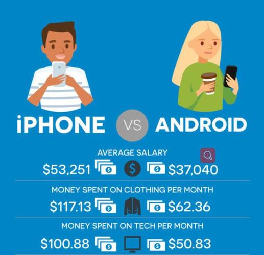 淫魂狩猎在哪下载 安卓iOS双平台获取方法