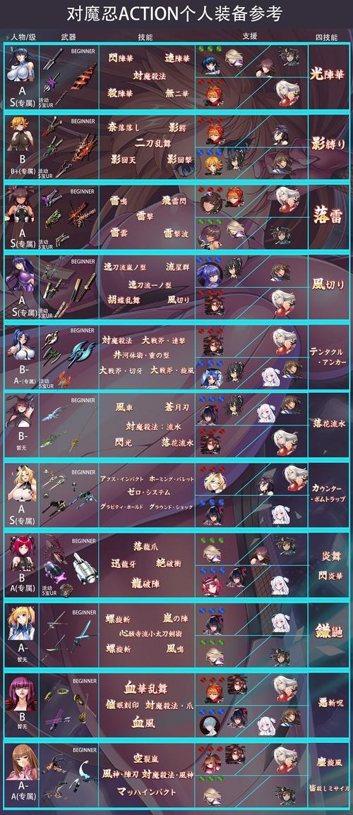 特務退魔忍游戏介绍 教你如何成为最强的退魔忍者