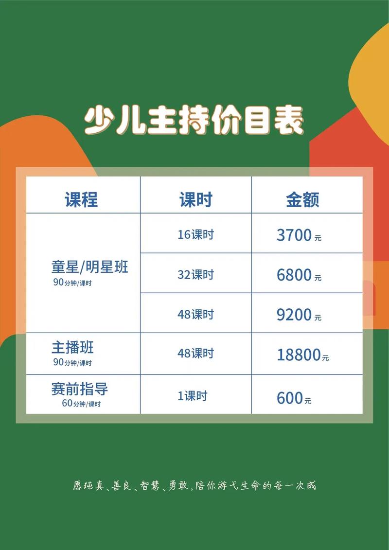 表演课官网课程价格表 性价比超高表演培训