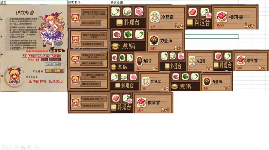 月蚀之魔女杨过游戏隐藏关卡解锁方法