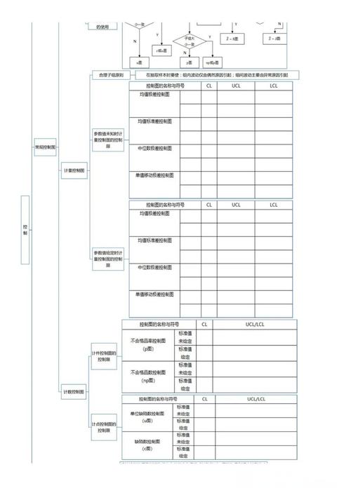 成为sigma版本大全 详细步骤解析轻松掌握