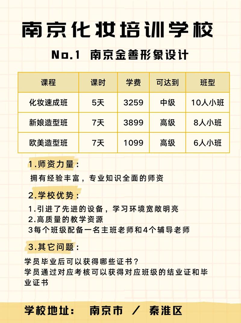 表演课官网课程价格表 性价比超高表演培训