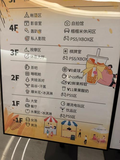 水疗中心最新版本预约攻略 轻松享受不排队