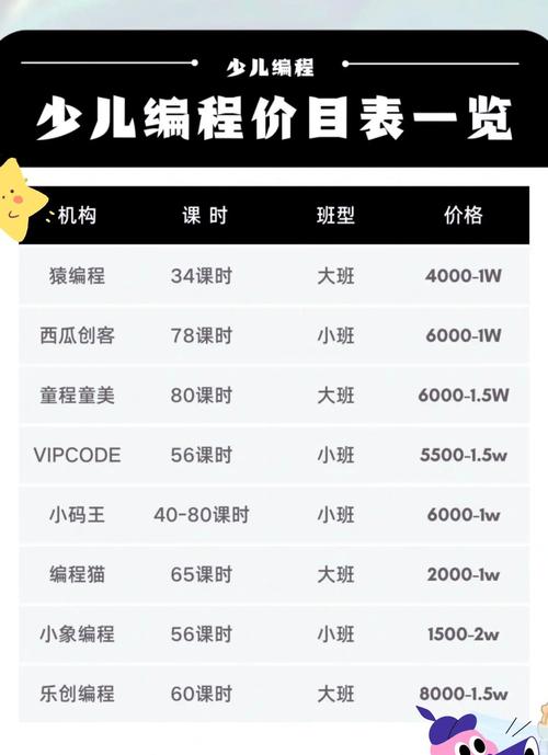 表演课官网课程价格表 性价比超高表演培训