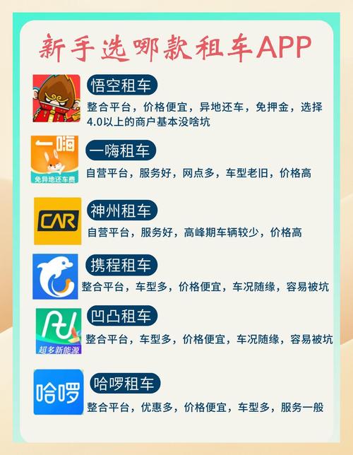 成为出租车司机必备安卓应用下载指南