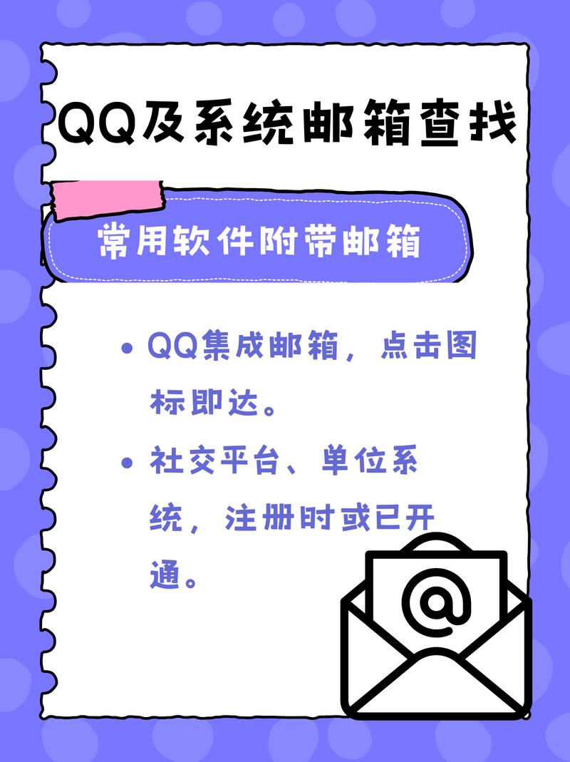 神秘电子邮件版本大全 探索邮件的隐藏版本